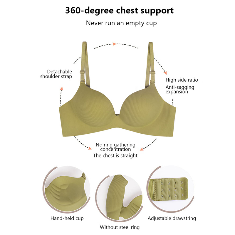 حمالة صدر FallSweet Candy للثد - مراجعة Bralette Wireless Soft وسعره